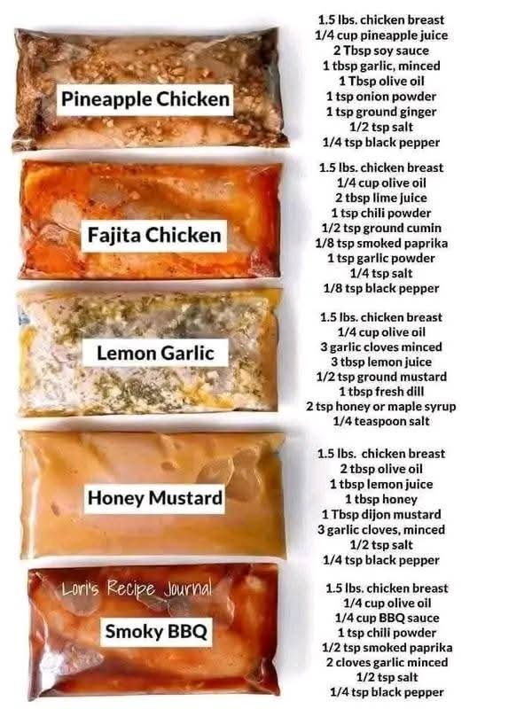 5 Easy Chicken Marinades for Meal Prep Magic